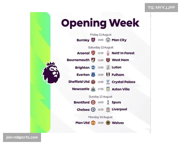 利物浦赛程难度全英超最低 未来五轮或成重返前四契机